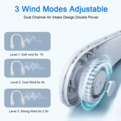 Portable Neck Fan - Image 5